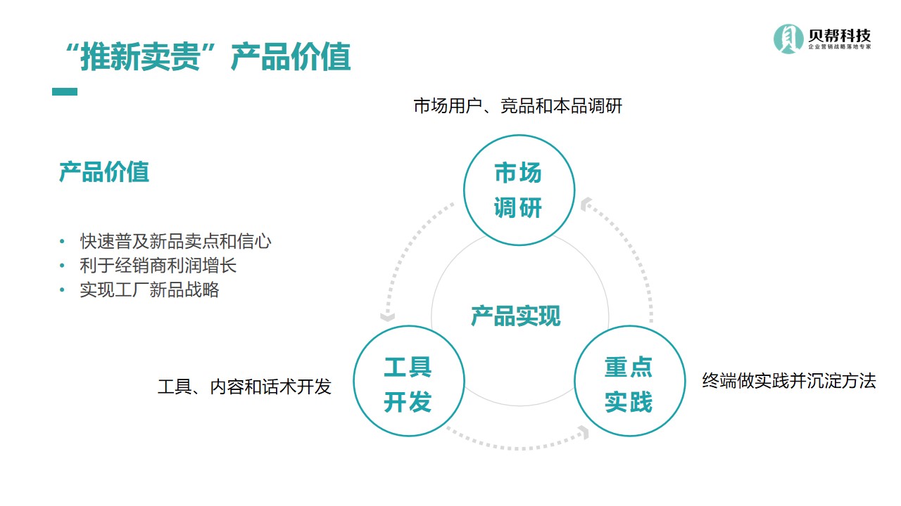 幻灯片47.jpg