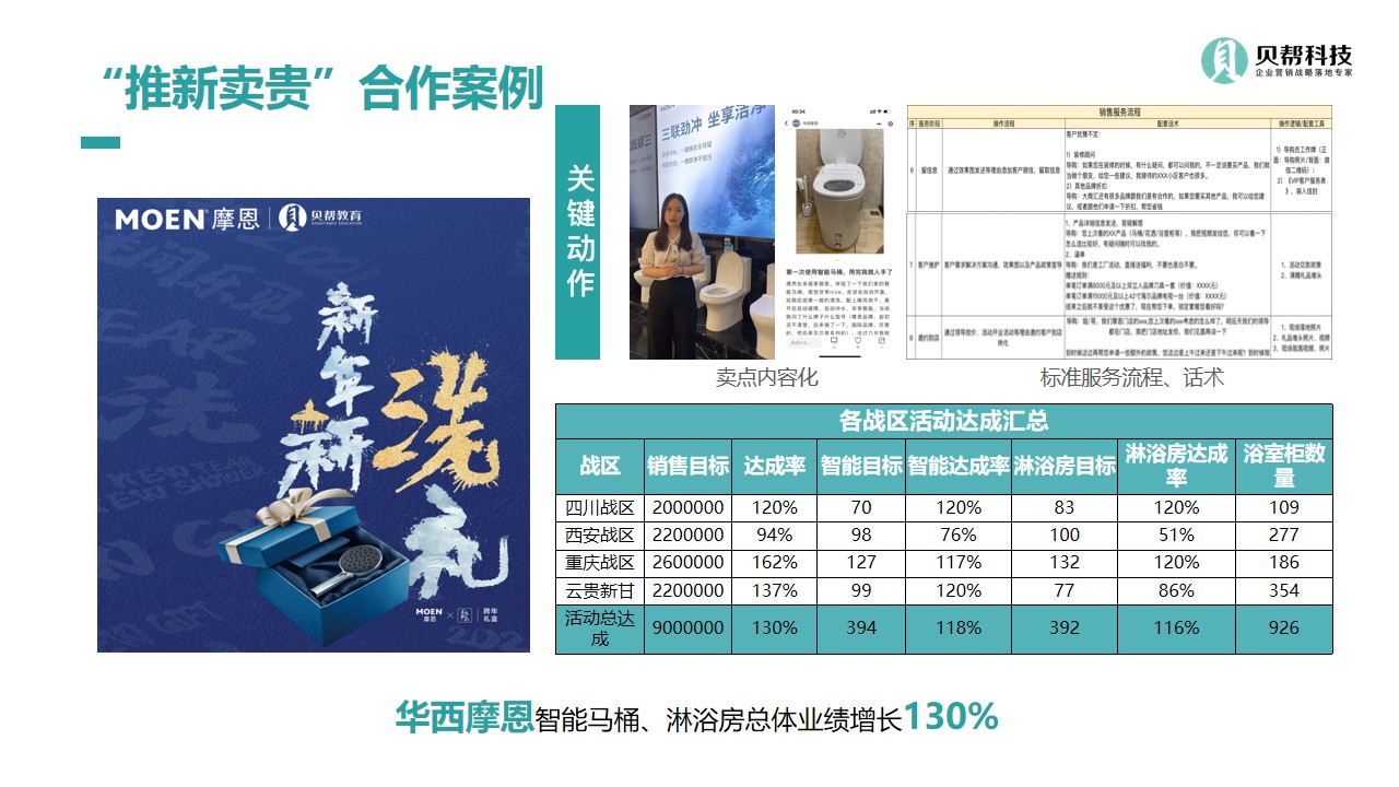 幻灯片48.jpg