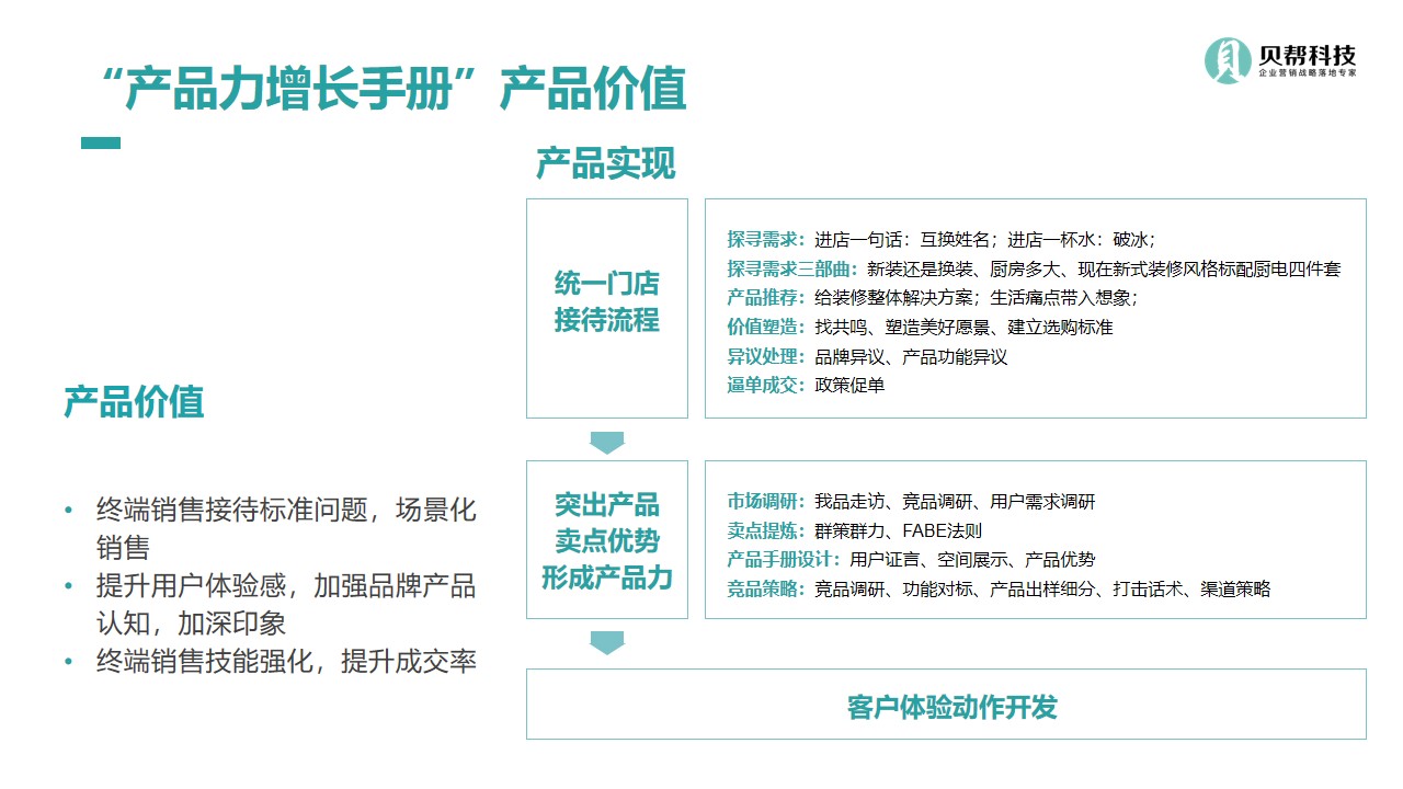 幻灯片42.jpg