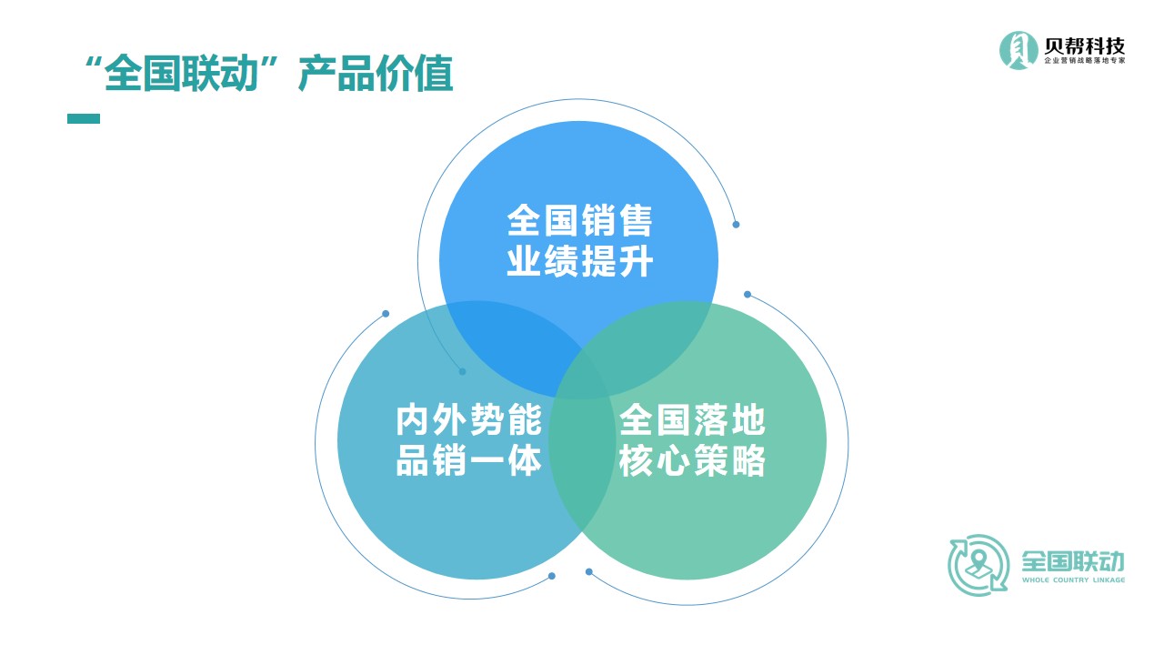 幻灯片15.jpg