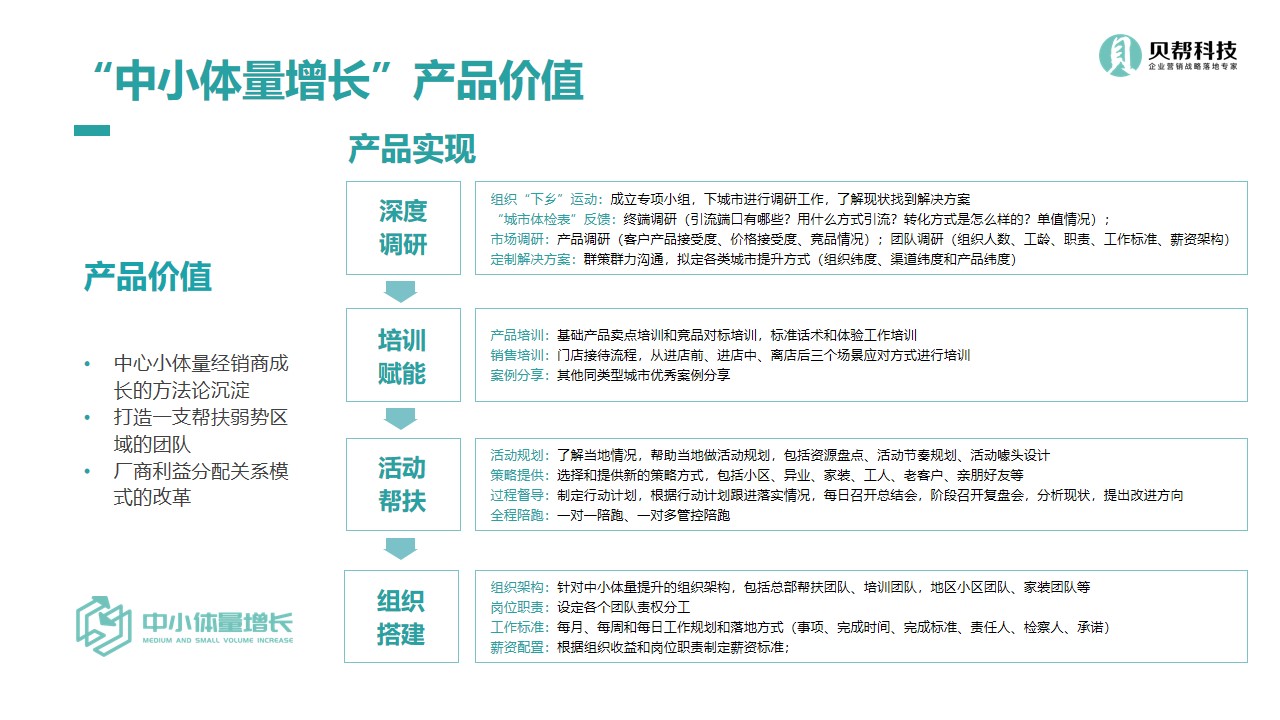 幻灯片29.jpg